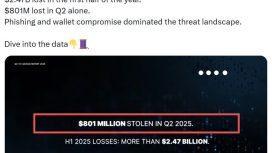 Kripto saldırılarında 2025’in ilk yarısında 2,47 milyar dolar kaybedildi