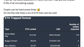 Kullanıcı hataları nedeniyle 3,4 milyar dolar değerinde ETH sonsuza dek kayboldu