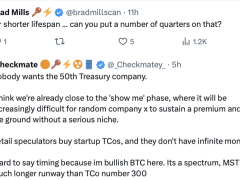 Kurumların Bitcoin hazine stratejileri tehlikede mi?