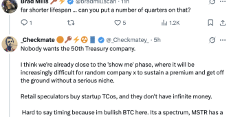 Kurumların Bitcoin hazine stratejileri tehlikede mi?