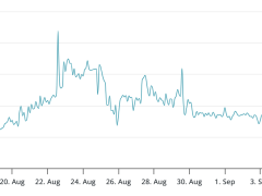 Kurumsal alımlar devam ederken Ethereum 5.000 dolar için mücadele ediyor