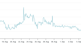 Kurumsal alımlar devam ederken Ethereum 5.000 dolar için mücadele ediyor