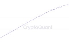 Kurumsal alımlar nedeniyle Bitcoin artık deflasyonist