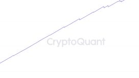 Kurumsal alımlar nedeniyle Bitcoin artık deflasyonist