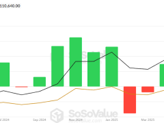 Kurumsal sermaye rotayı değiştiriyor: Altcoin ETF’leri revaçta