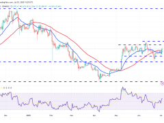 Kurumsal talep Ether fiyatını 2.800 dolara çıkaracak mı?