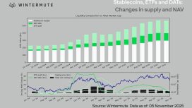 Likidite tükendi, piyasa kendi kendini döndürüyor