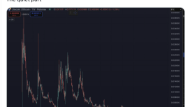 Litecoin hakkındaki sosyal medya atışması kripto topluluğunu güldürdü