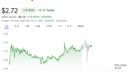 Londra Borsasında Bitcoin staking ETP’si işlem görmeye başladı