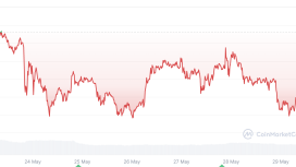Mahkeme kararı sonrası Bitcoin için 120 bin dolar beklentisi güçleniyor