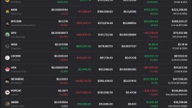 Memecoin süper döngüsünü tespit eden influencer 68 milyon dolar kazandı
