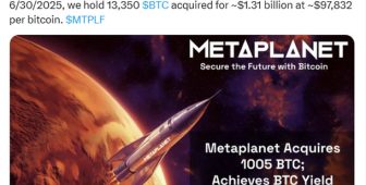 Metaplanet 13 bin 350 BTC ile en büyük beşinci kurumsal Bitcoin yatırımcısı oldu