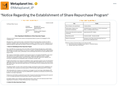 Metaplanet’ten Bitcoin yatırımcısına 500 milyon dolarlık güven hamlesi