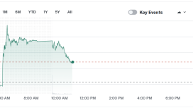 Microsoft ile Bitcoin madencisi arasında 9,7 milyar dolarlık GPU anlaşması