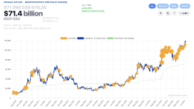 Milyar dolarlık yeni BTC alımı yolda