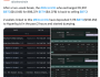 Milyarlarca dolarlık Bitcoin satış dalgası başladı