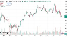 Morgan Stanley’den çarpıcı Bitcoin uyarısı: “Hasat zamanı geldi”