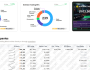 Nakamoto Holdings’in Bitcoin rezerv stratejisine 51,5 milyon dolar