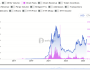 Nasdaq’ta ilk Ethereum hazinesi kuruldu