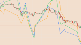 Nvidia ve Fed etkisi piyasayı vurdu, Bitcoin ve hisseler sert düşüş yaşadı