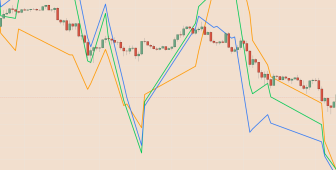 Nvidia ve Fed etkisi piyasayı vurdu, Bitcoin ve hisseler sert düşüş yaşadı