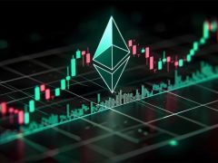 Önce Bitcoin Sonra Ethereum Atağa Geçti! Analistler Beklentilerini Açıkladı: “ETH Daha Önce Görülmemiş Bir Yükselişin Eşiğinde Olabilir!”