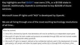 OpenAI artık Microsoft’un en büyük ortağı