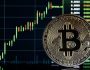 SON DAKİKA: Bir Şirket, Çok Yüklü Miktarda Bitcoin Satın Aldığını Duyurdu! MicroStrategy Değil!