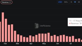 Pump.fun milyonlarca dolar gelirle yeniden Solana’nın zirvesine yerleşti