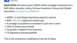 Ripple 4 milyar dolarlık hamlesiyle kurumsal ödemeleri blockchain’e taşıyor