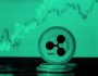 Ripple (XRP), Başka Bir Büyük Platform ile Kritik Bir İşbirliği Anlaşması İmzaladığını Duyurdu: Potansiyeli Büyük Olabilir!