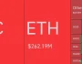 SICAK ANLAR: Bitcoin (BTC) Fiyatı 102.000 Doları Aştı, Ethereum (ETH) Şaha Kalktı! İşte Yükseliş Nedeni, Likidasyonlar ve Son Durum!
