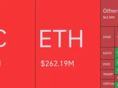 SICAK ANLAR: Bitcoin (BTC) Fiyatı 102.000 Doları Aştı, Ethereum (ETH) Şaha Kalktı! İşte Yükseliş Nedeni, Likidasyonlar ve Son Durum!