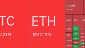 SICAK ANLAR: Bitcoin (BTC) Fiyatı 102.000 Doları Aştı, Ethereum (ETH) Şaha Kalktı! İşte Yükseliş Nedeni, Likidasyonlar ve Son Durum!