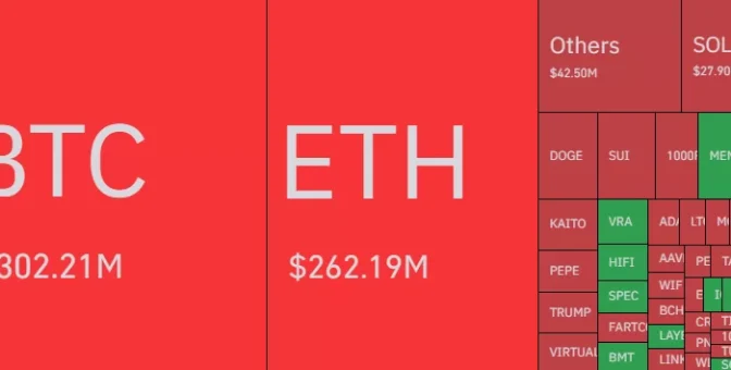 SICAK ANLAR: Bitcoin (BTC) Fiyatı 102.000 Doları Aştı, Ethereum (ETH) Şaha Kalktı! İşte Yükseliş Nedeni, Likidasyonlar ve Son Durum!