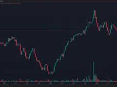 SICAK ANLAR: Bitcoin Fiyatı 107.000 Doların Üstünü Gördü! Rekora Koşuyoruz! İşte Son Durum ve Likidasyonlar