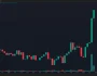 SICAK ANLAR: Bitcoin Fiyatı Şubat Ayından Bu Yana İlk Kez 100.000 Doları Aştı! İşte Yükseliş Sebebi ve Son Durum