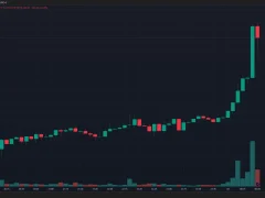 SICAK ANLAR: Bitcoin Şaha Kalktı! 111.000 Doların Üstü Görüldü! Tüm Zamanların En Yüksek Fiyat Seviyesi Rekoru Kırılmak Üzere!