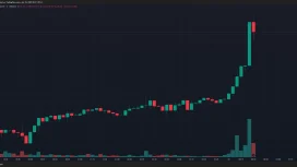 SICAK ANLAR: Bitcoin Şaha Kalktı! 111.000 Doların Üstü Görüldü! Tüm Zamanların En Yüksek Fiyat Seviyesi Rekoru Kırılmak Üzere!