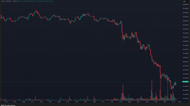 SICAK ANLAR: Bitcoin’de Keskin Düşüş Var! İşte Nedeni ve Son Veriler!