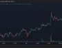 SICAK ANLAR: Ethereum (ETH) Fiyatı 3.700 Doların Üstüne Çıktı, Altcoinler de Hareketlendi! İşte Detaylar