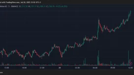 SICAK ANLAR: Ethereum (ETH) Fiyatı 3.700 Doların Üstüne Çıktı, Altcoinler de Hareketlendi! İşte Detaylar