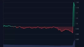 SICAK GELİŞME: Binance Kurucusu CZ Sürpriz Açıklama Yaptı! “Bugün Kendi Paramla Bu Altcoinden Satın Aldım!”