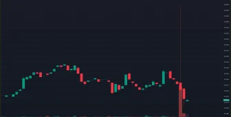 SICAK GELİŞME: Binance Listeli Altcoin, Kendi Stablecoinini Çıkaracağını Açıkladı, Fiyat Olumlu Tepki Vermedi!
