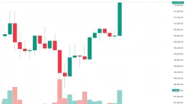 SICAK GELİŞME: Donald Trump’tan 2,5 Milyar Dolarlık Yeni Bitcoin (BTC) Hamlesi Geldi! Fiyat Yükselişe Geçti!