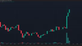 SICAK GELİŞME: Elon Musk’ın Son Hamlesi Hiç Beklenmedik Altcoinin Fiyatında Sıçramaya Neden Oldu!