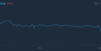 SICAK GELİŞME: Gümrük Vergilerinde Yüksek Mahkeme Donald Trump Aleyhine Mi Karar Verecek? Bir Anda Olasılıklar Tepetaklak Oldu!