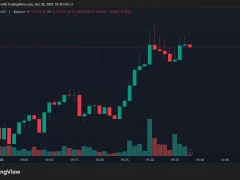 SON DAKİKA: ABD-Çin Gümrük Vergisi Olayında Bitcoin’in Tepki Vermesine Yol Açan Gelişme Var!