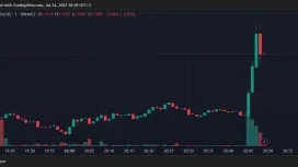 SON DAKİKA: Binance Listeli Bu Altcoine Gelen Güncelleme, Fiyatında Sıçrama Yaptırdı!