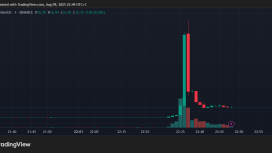 SON DAKİKA: Binance’teki Bu Altcoin Aniden Yüzde 100 Yükseliş Yaşadı!